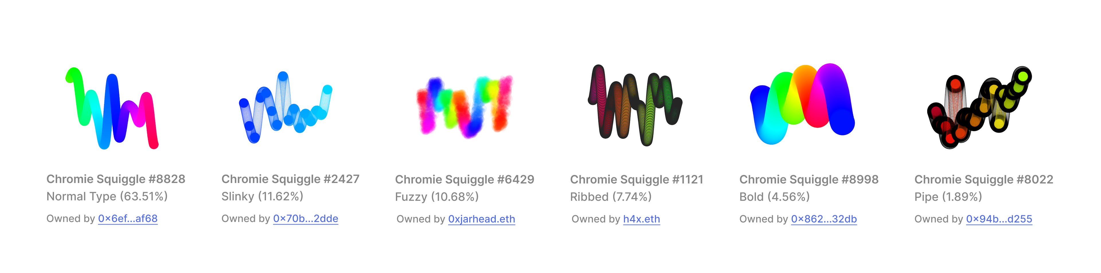 Six Types of Chromie Squiggle